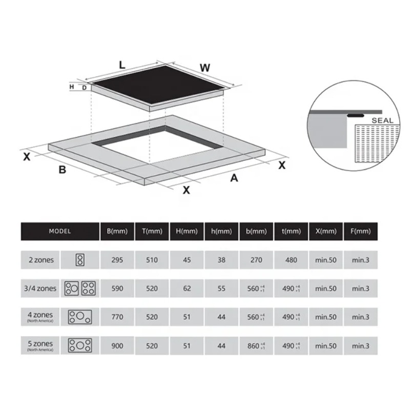 Commercial  12 Inch Induction  - огляд і ціна Induction Cooker