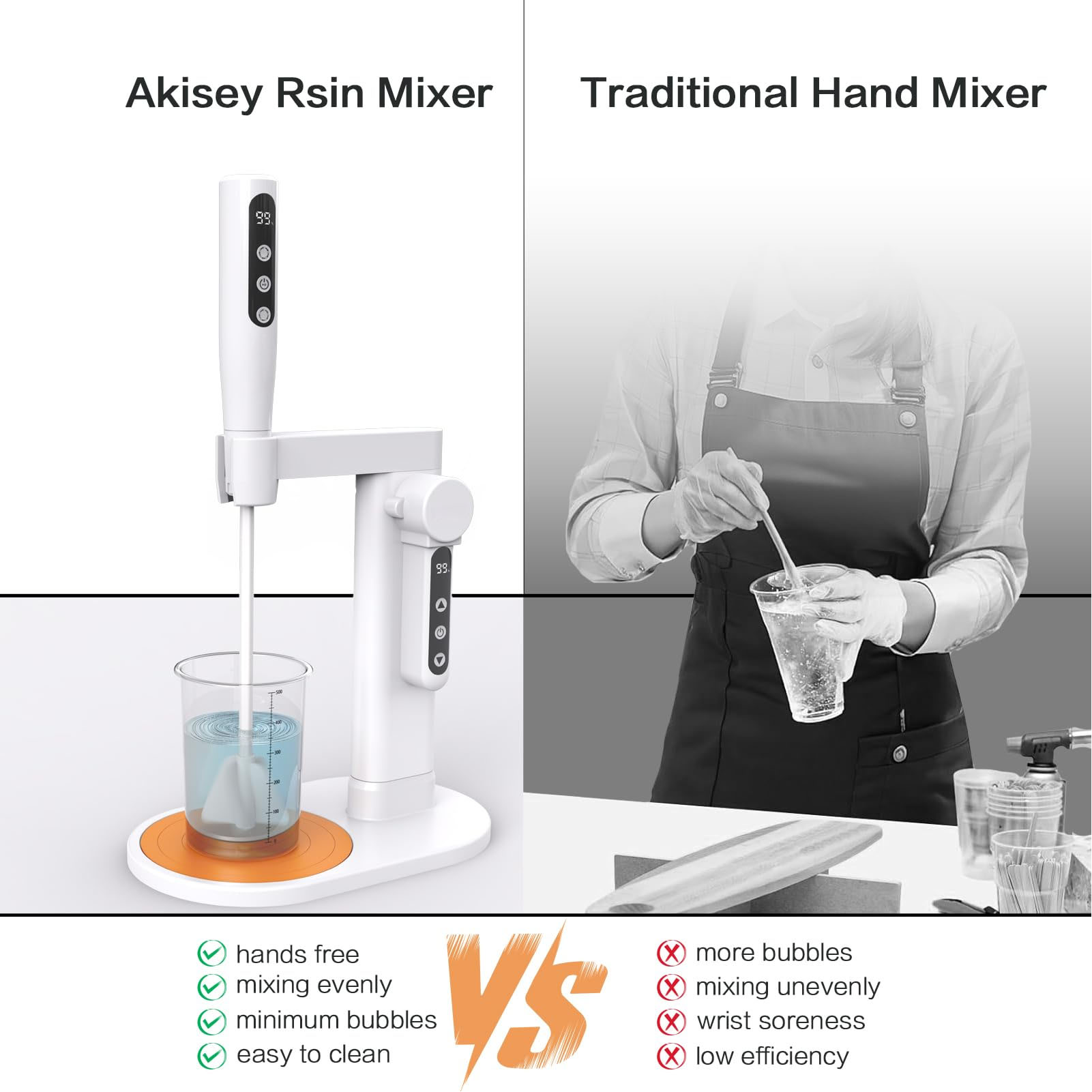 Electric Resin Stirrer Electri - огляд і ціна Blender