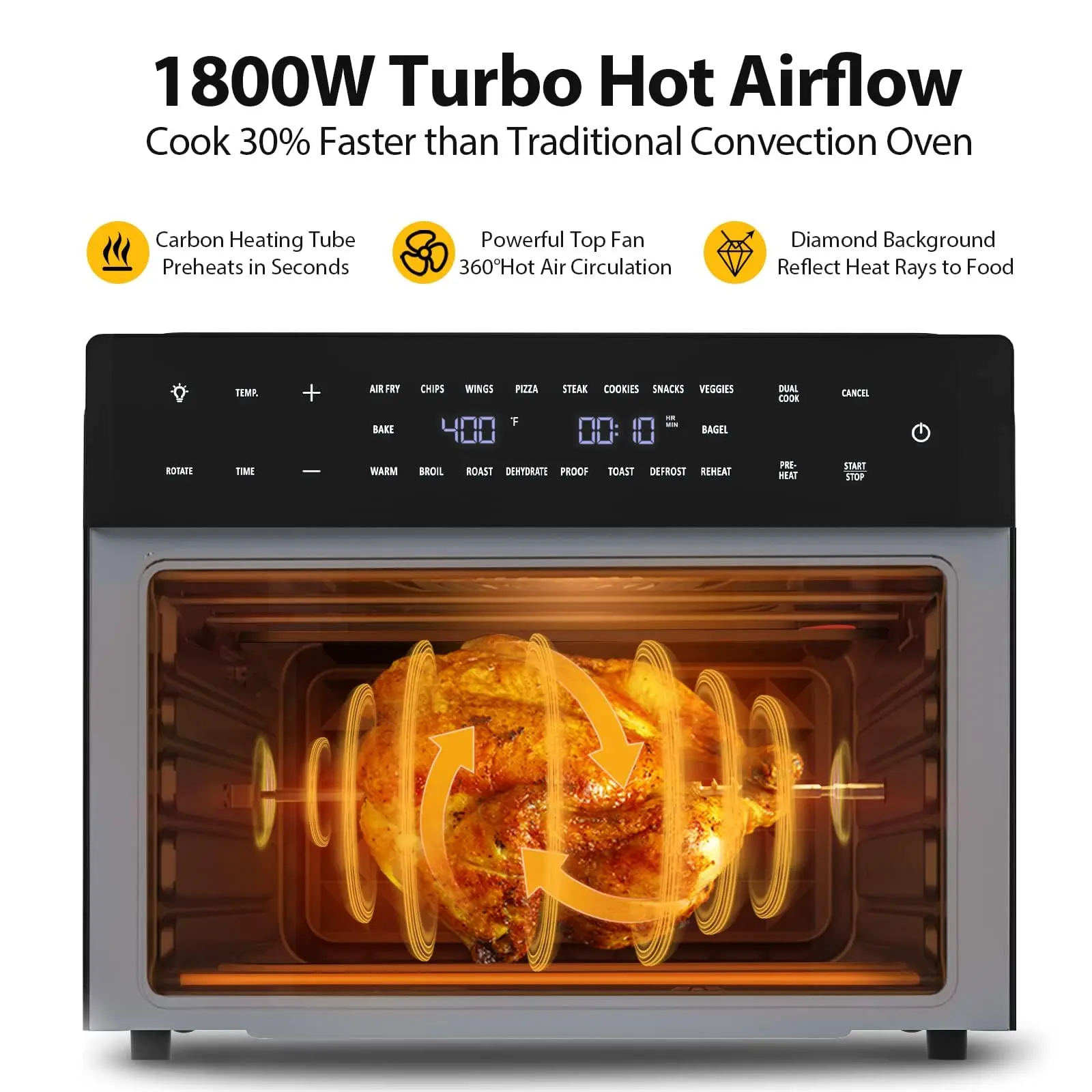 &For Kitchen 18-in-1 Air Fryer - огляд і ціна Air Fryer
