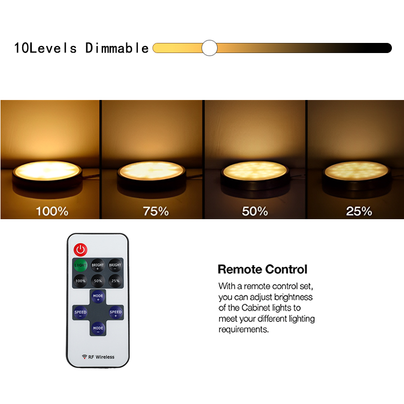 Under Cabinet LED Night Lights - огляд і ціна Kitchen Appliances Cabinet