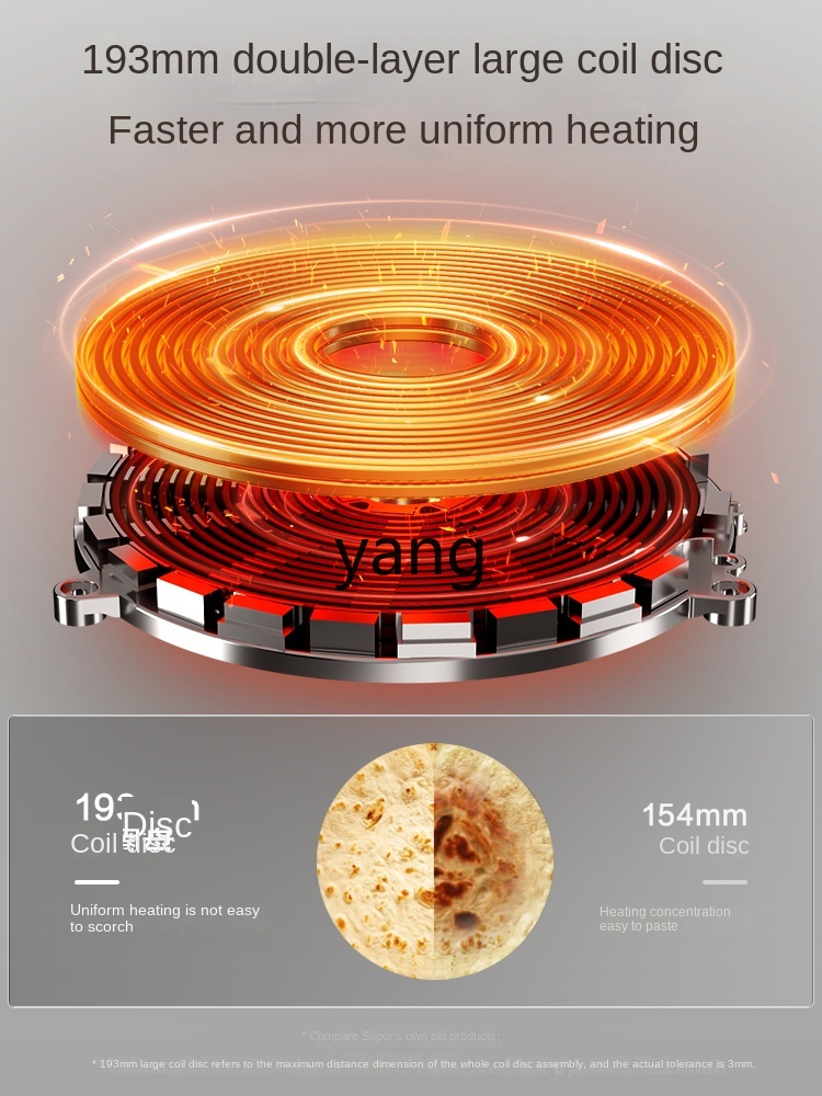 LMM High-Power 2200W Household - огляд і ціна Induction Cooker